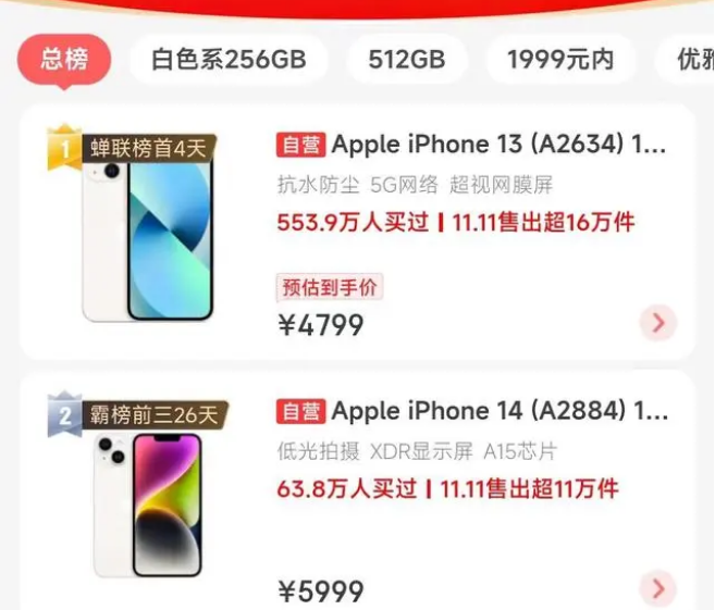平原苹果14维修分享iPhone14配置不如同价位的安卓还能大卖 