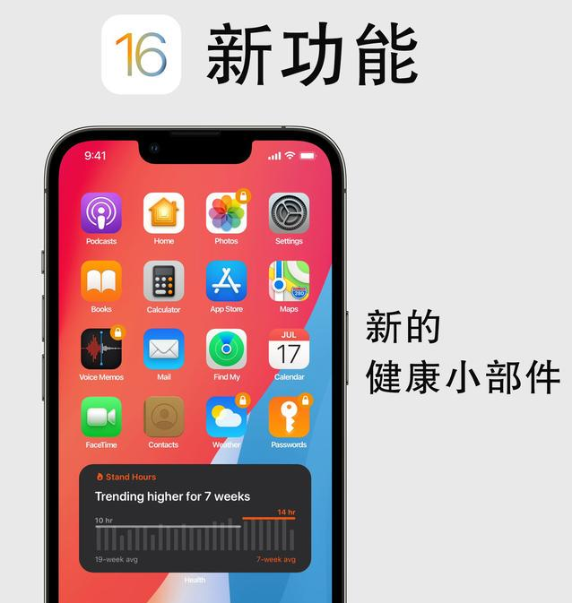 平原苹果手机维修分享iOS16新功能汇总 