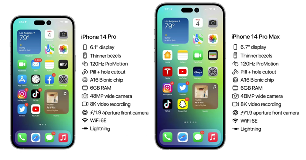 平原苹果14维修分享iPhone 14具体参数汇总 