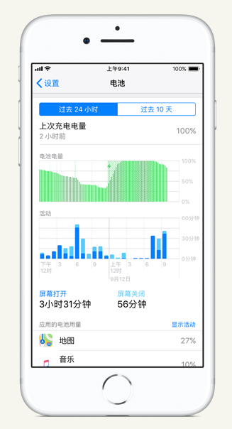 平原苹果手机维修分享iPhone 在夜间待机时耗电异常怎么办 
