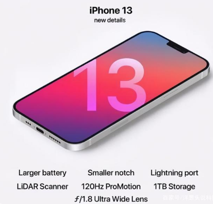 平原苹果手机维修分享iPhone 13起售价多少钱 