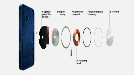 平原苹果手机维修分享iPhone 12真的会威胁身体健康吗 